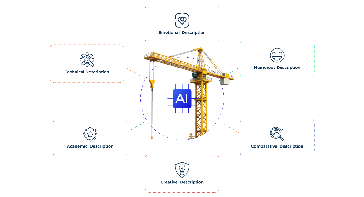 Case Study: The Real Impact of AI-Powered Data Enrichment in PIM