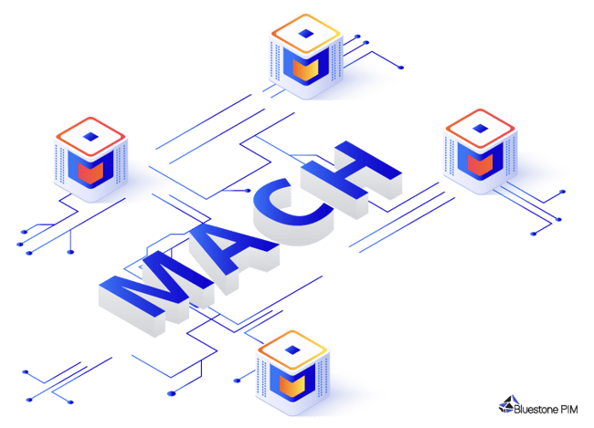 MACH-architecture