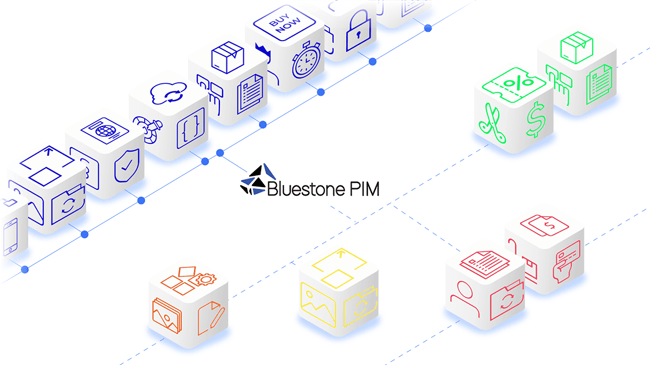 Bluestone PIM Composable Commerce