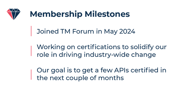 Membership milestones